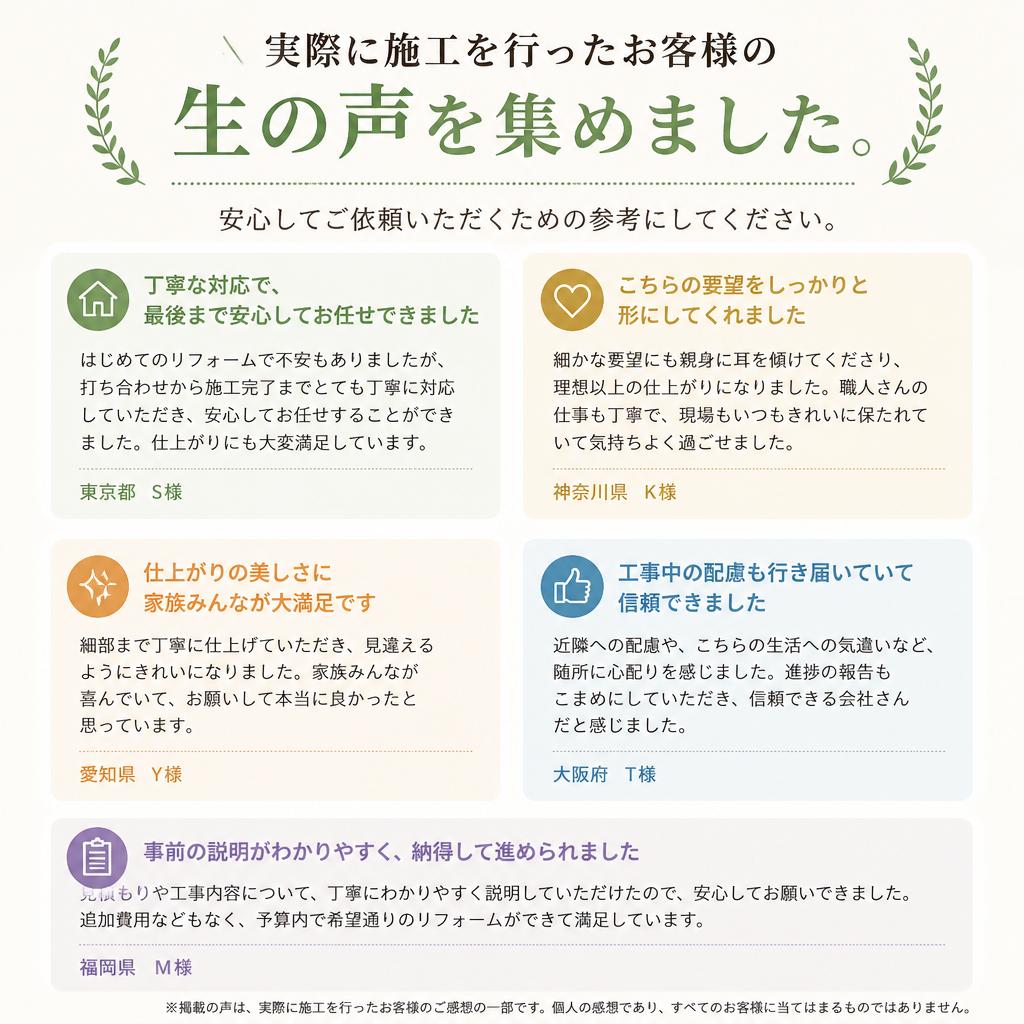 お客様の声