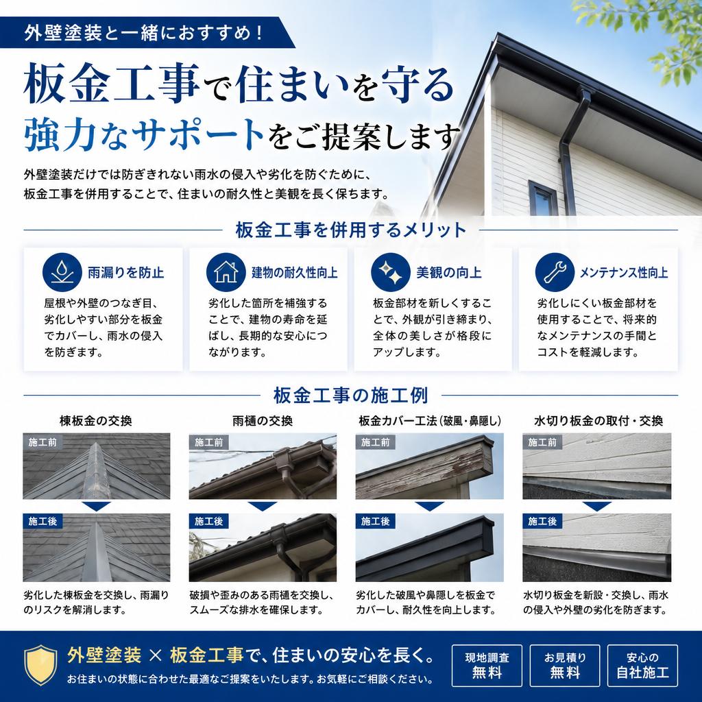 板金工事でさらに強化